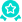 Best Slot Site